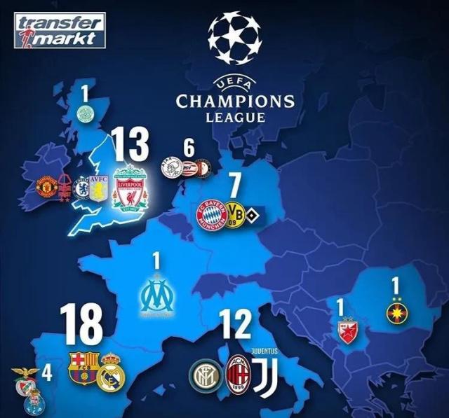 高位压迫并 高位压迫并